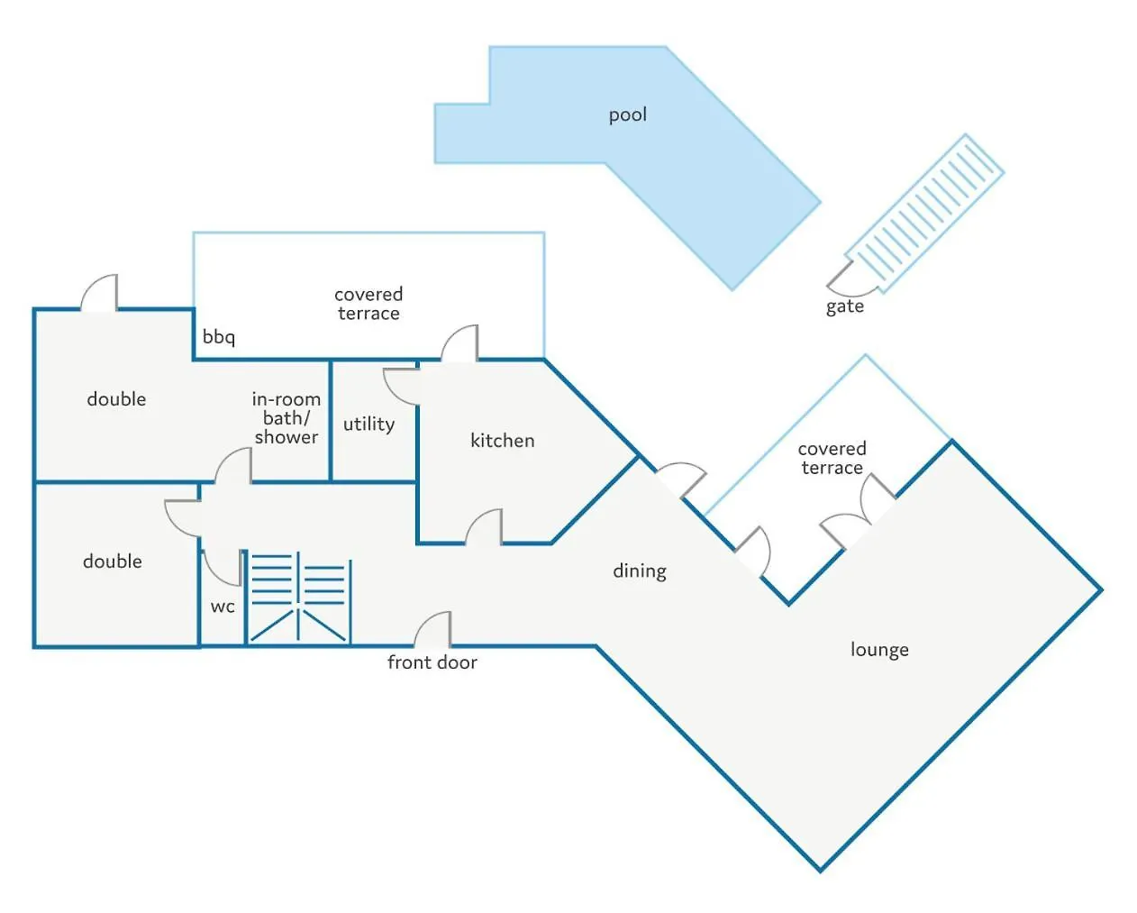 Villa Les Etoiles By Villa Plus Lorgues
